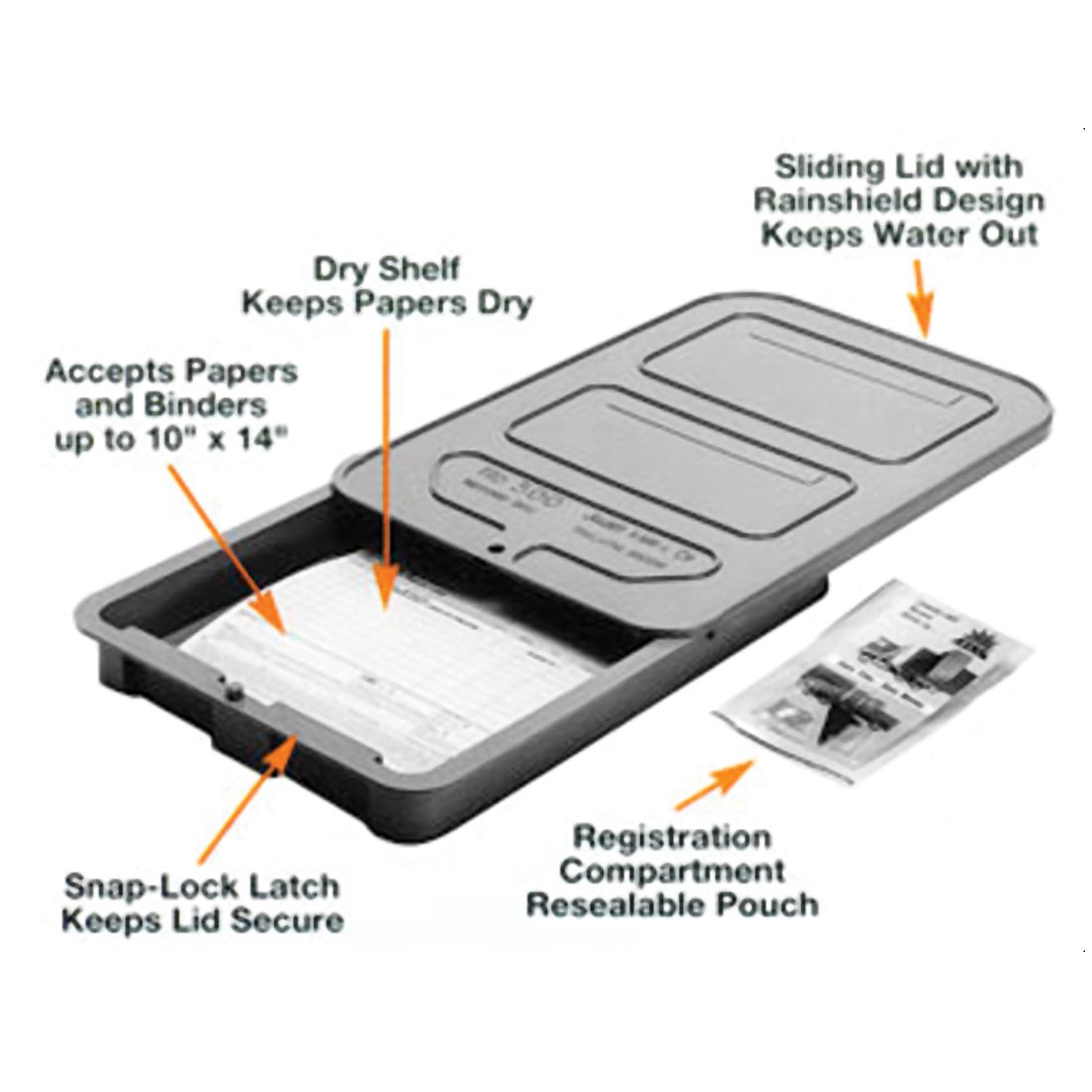 Standard Waterproof Plastic Record Box