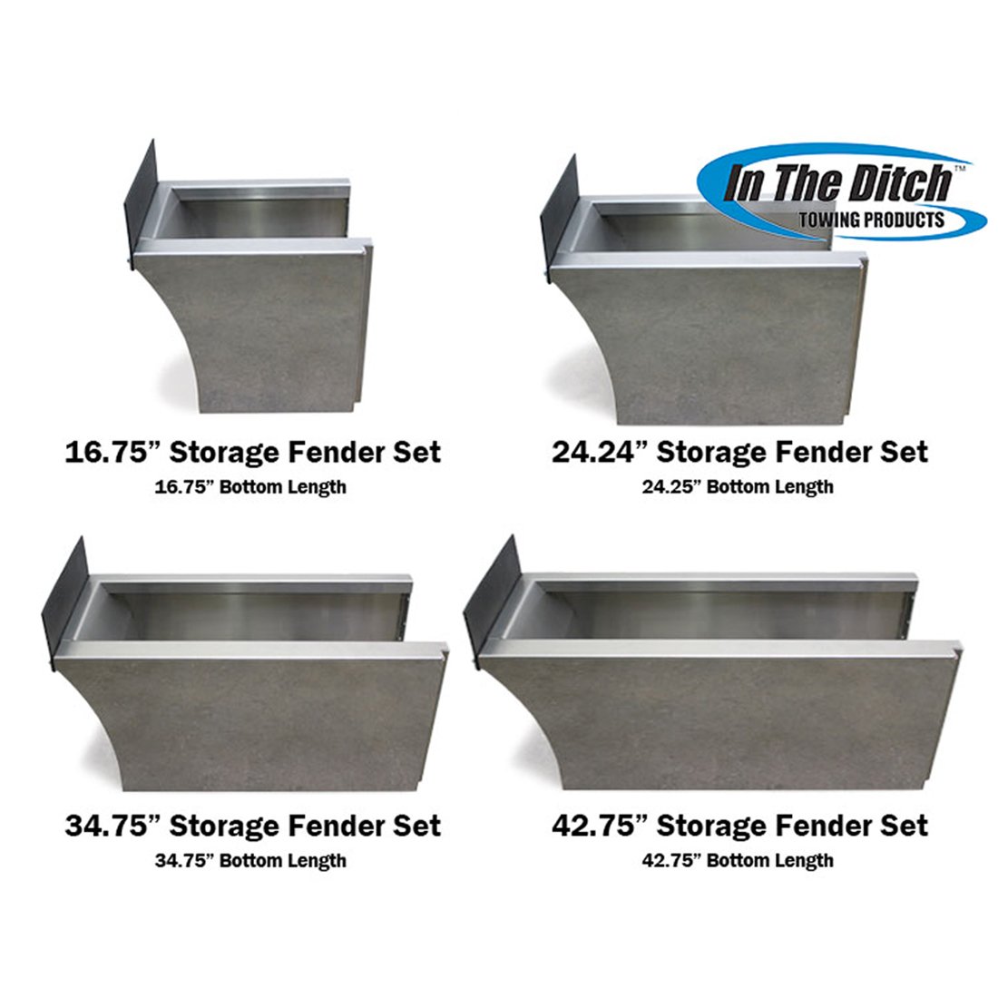 In The Ditch Storage Fender 16 3/4 Inch - Left Side For 20.5 Inch Quick Mount
