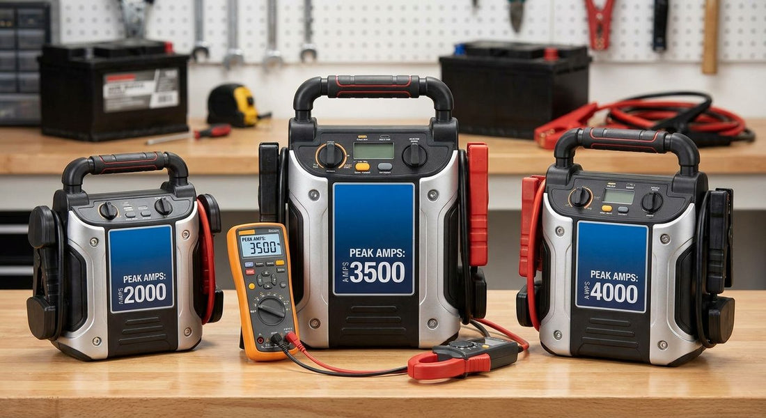 Jump starters ranked by peak amps in 2026