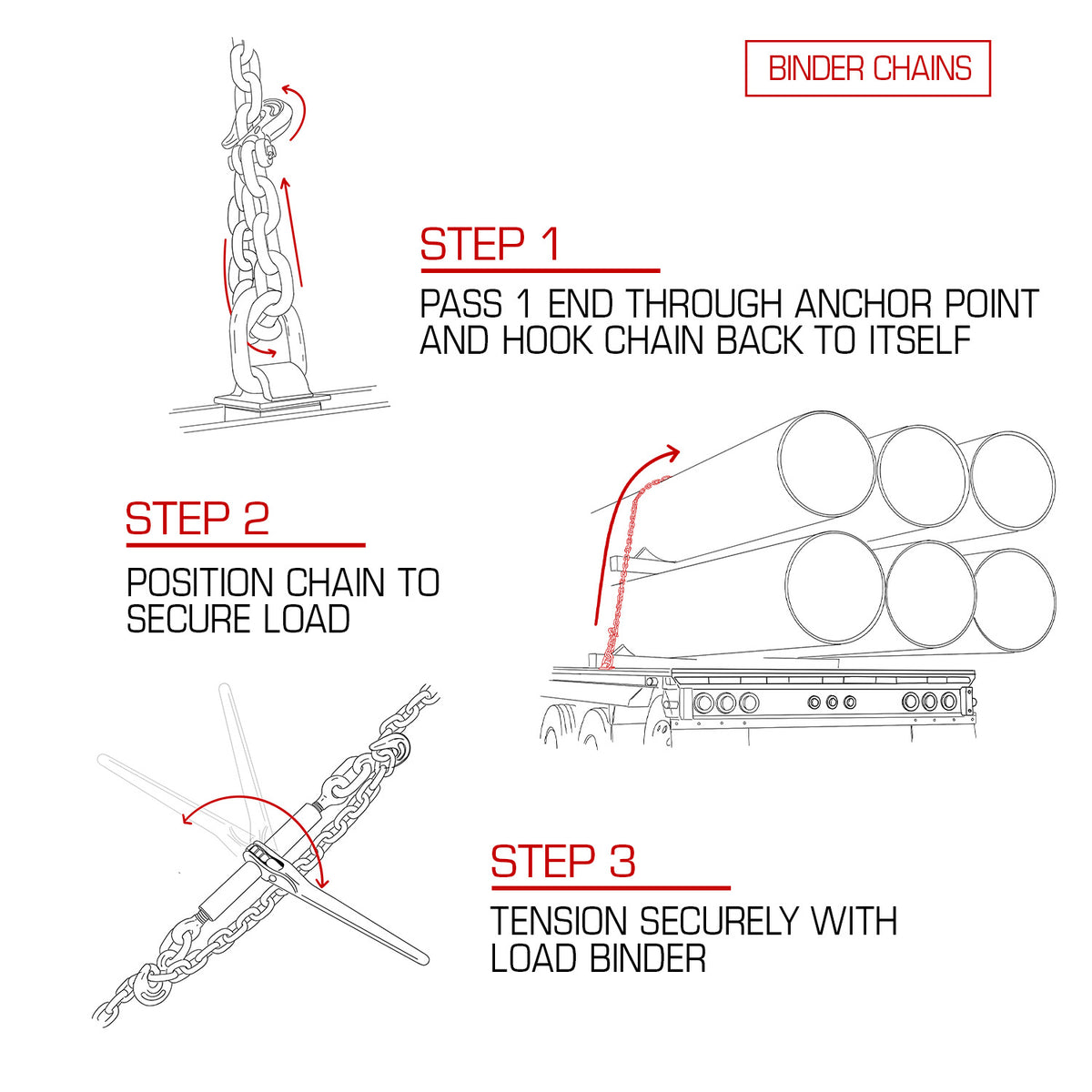 VULCAN Chain and Load Binder Kit - (2) Grade 80 3/8 Inch x 10 Foot Chains And (2) Folding Handle Load Binders - 7,100 Pound Safe Working Load