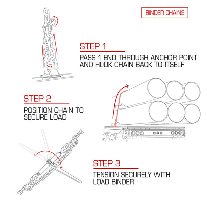 VULCAN Chain and Load Binder Kit - (2) Grade 80 3/8 Inch x 10 Foot Chains And (2) Folding Handle Load Binders - 7,100 Pound Safe Working Load