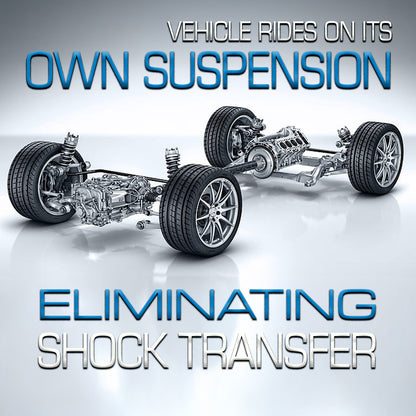 VULCAN Car Tie Downs - E Track Rolling Idler 3-Cleat - 120 Inch - 4 Pack - 3,300 Pound Safe Working Load