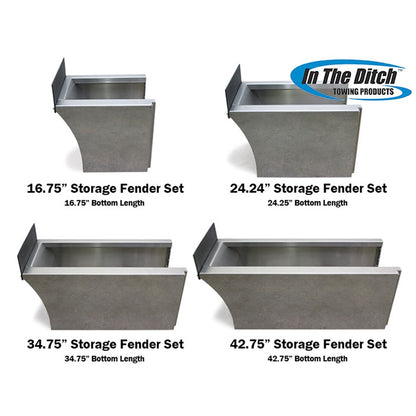 In The Ditch Storage Fender 24 1/4 Inch - Left Side For 20.5 Inch Quick Mount