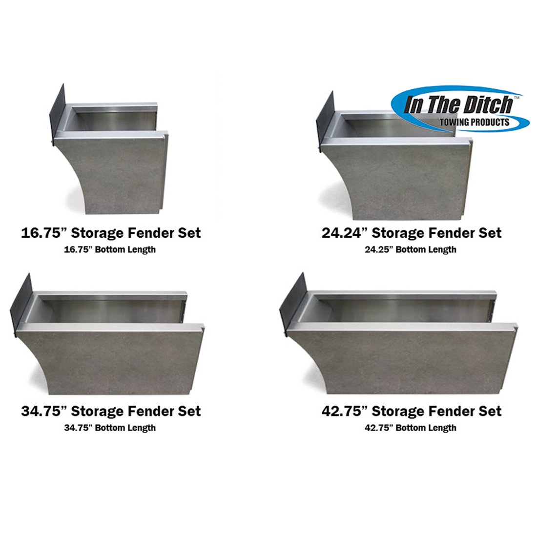 In The Ditch Storage Fender Set 34 3/4 Inch For 20.5 Inch Quick Mount