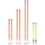 Rookie Poles Heavy-Duty Orange .75 Inch x 48 Inch - 2 Pack