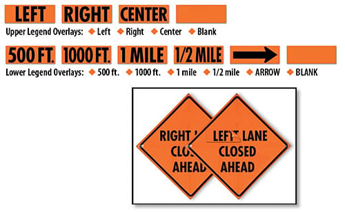 Overlay For 36 Inch Orange Reflective Sign