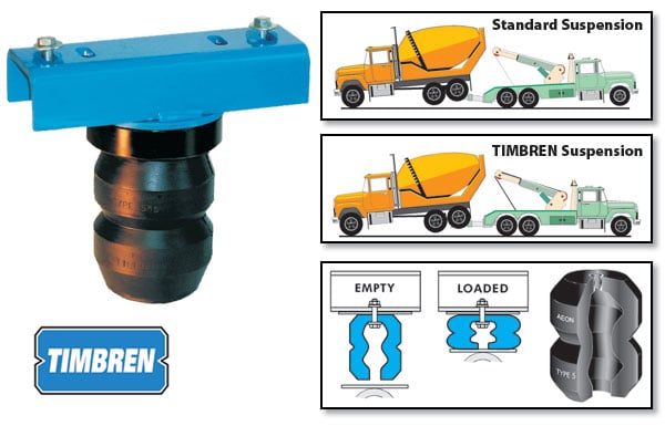 Load Booster - Ford F150 - Rear Set