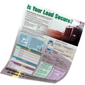Cargo Securement Poster
